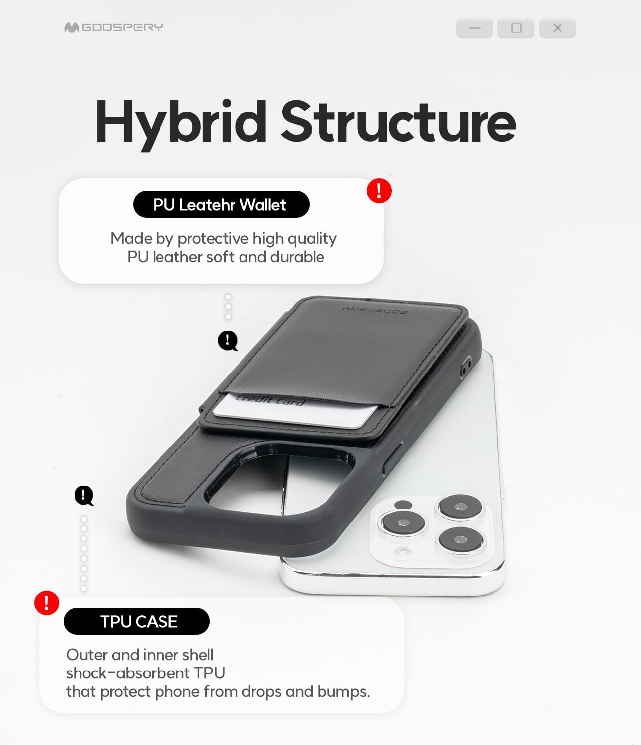 Goospery Balance Fit 5 Card Case. Dual Layer Lightweight Ultra Slim PU Leather, Durable Shockproof Protective Full Cover Wallet Designed for iPhone