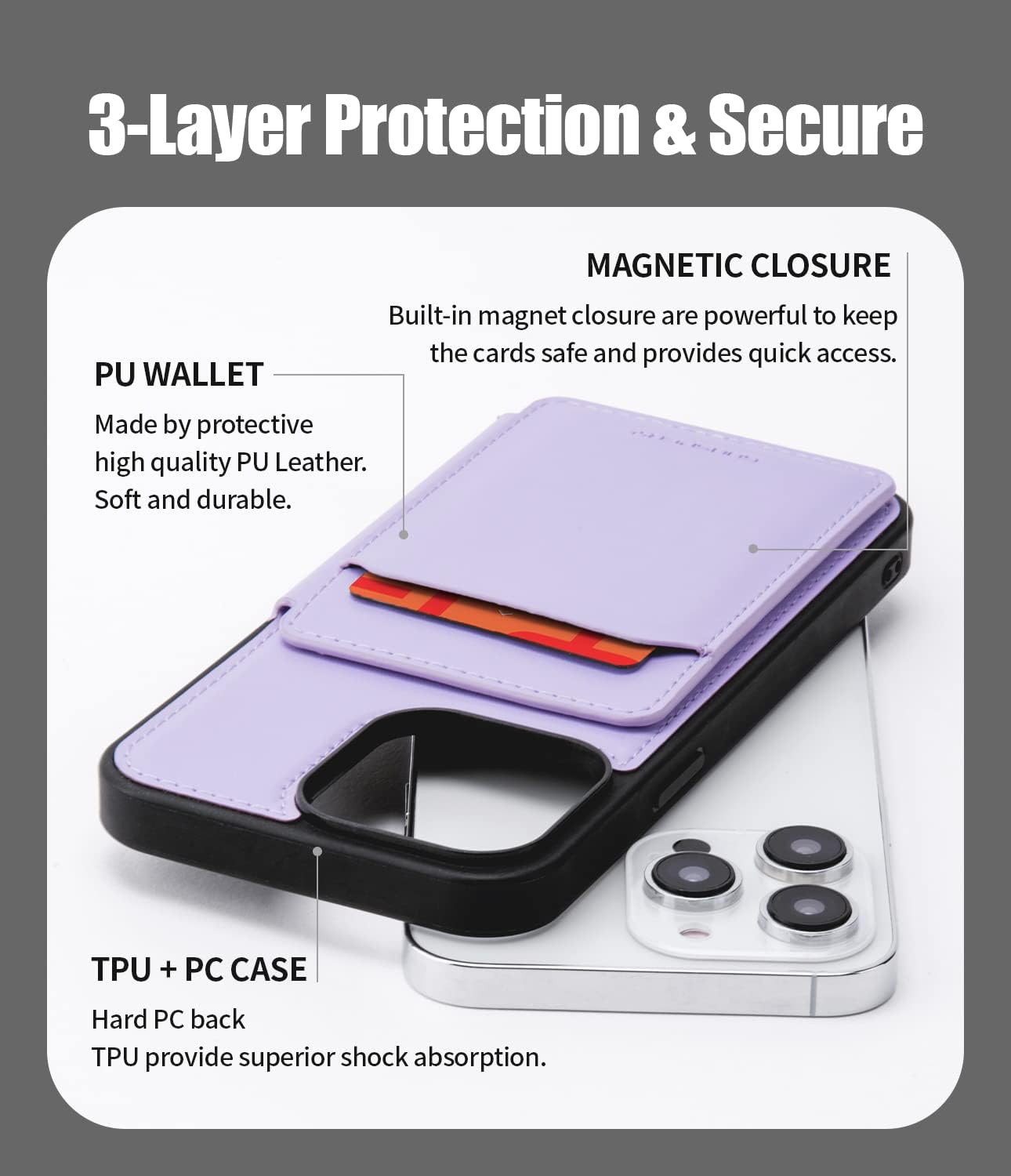 Goospery Balance Fit 5 Card Case. Dual Layer Lightweight Ultra Slim PU Leather, Durable Shockproof Protective Full Cover Wallet Designed for iPhone