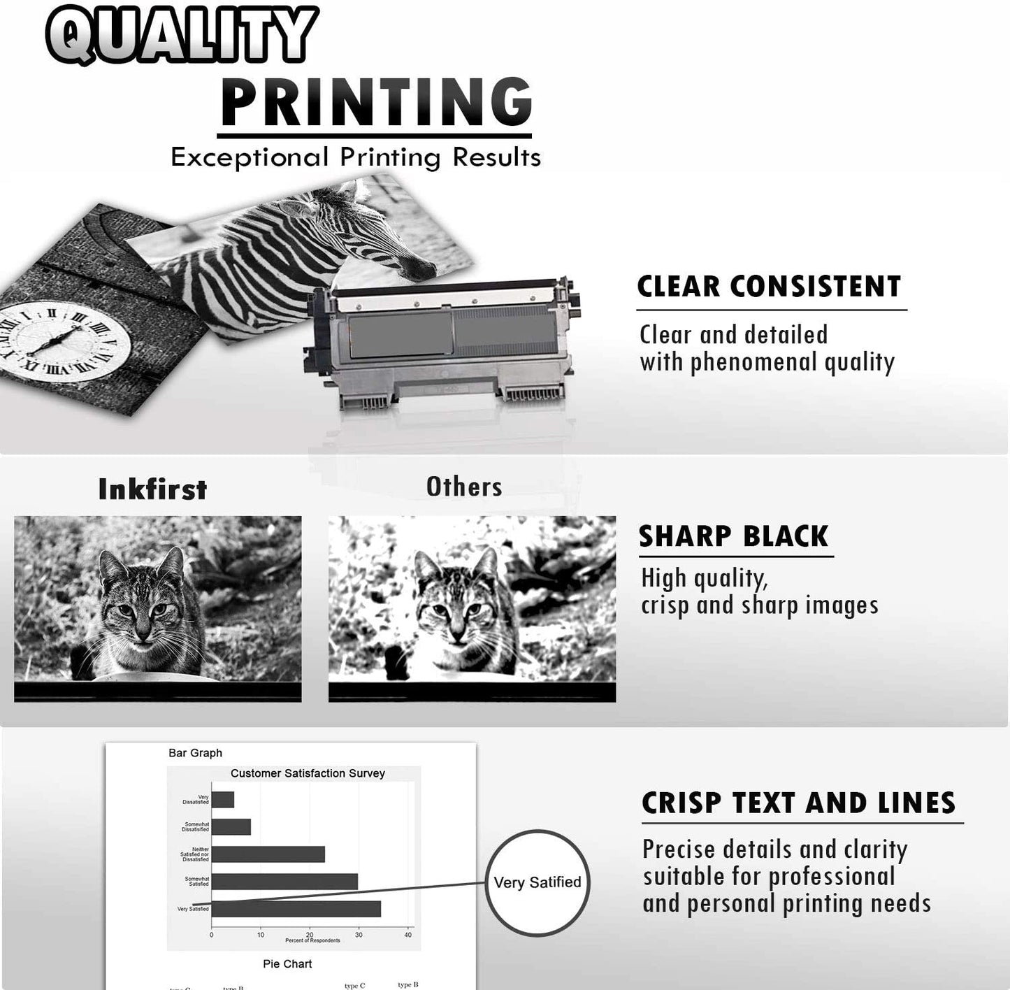 Brother TN-450 TN450 Compatible Black Toner Cartridge (High Yield of TN-420 TN420)