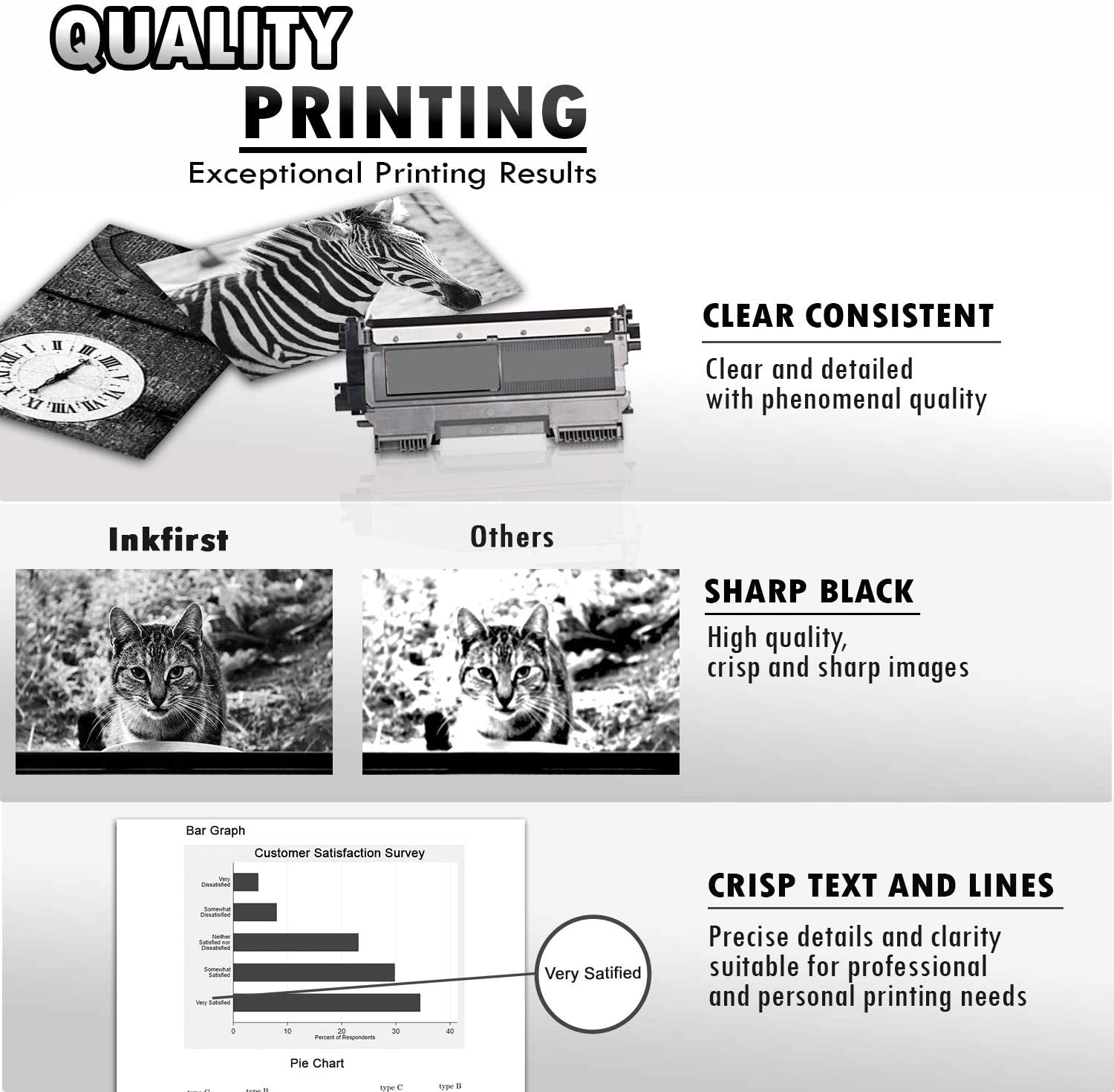 Brother TN-450 TN450 Compatible Black Toner Cartridge (High Yield of TN-420 TN420)