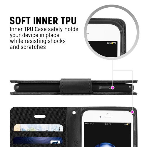 Goospery CANVAS Card Holder Fabric Folio Wallet Flip Stand Case For iPhone 7, iPhone 8, iPhone SE(20) (4.7 inches)