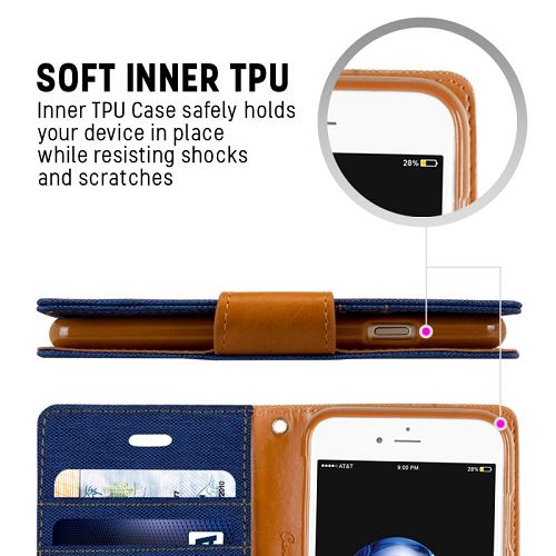 Goospery CANVAS Card Holder Fabric Folio Wallet Flip Stand Case For iPhone 7, iPhone 8, iPhone SE(20) (4.7 inches)