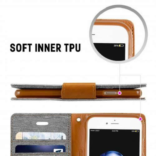 Goospery CANVAS Card Holder Fabric Folio Wallet Flip Stand Case For iPhone 7, iPhone 8, iPhone SE(20) (4.7 inches)
