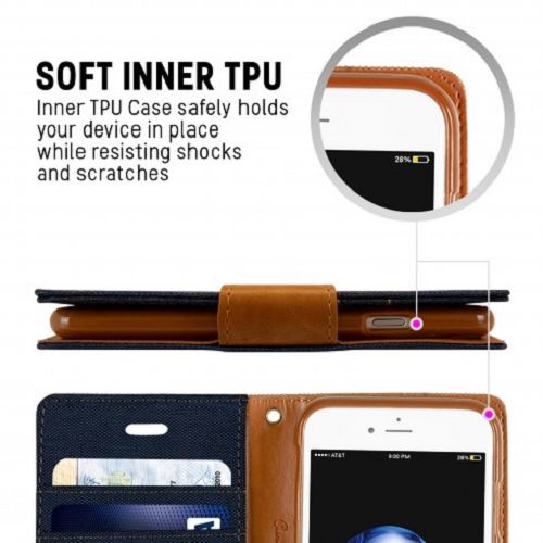 Goospery CANVAS Card Holder Fabric Folio Wallet Flip Stand Case For iPhone 7, iPhone 8, iPhone SE(20) (4.7 inches)