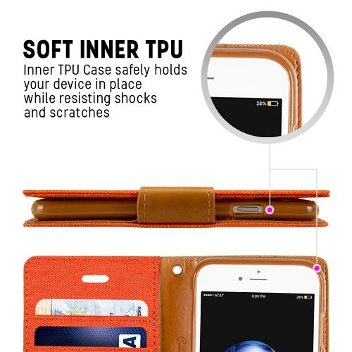 Goospery CANVAS Card Holder Fabric Folio Wallet Flip Stand Case For iPhone 7, iPhone 8, iPhone SE(20) (4.7 inches)