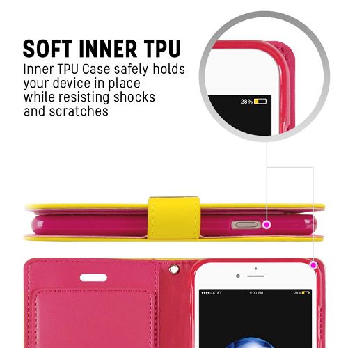 Goospery Rich iPhone 7,8, SE(20) Wallet Case (4.7 inches) Extra Card Slots Leather Flip Cover