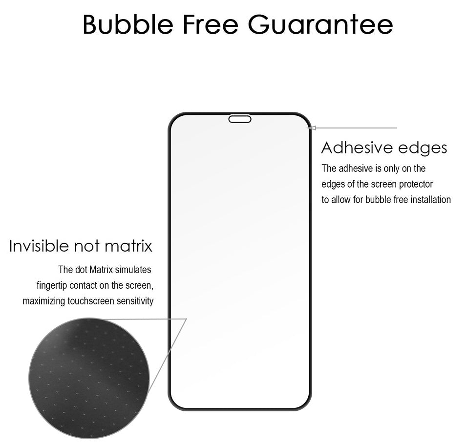 [Edge to Edge Coverage] [2 Piece] Full Protection Durable Japanese quality Tempered Glass Apple For iPhone