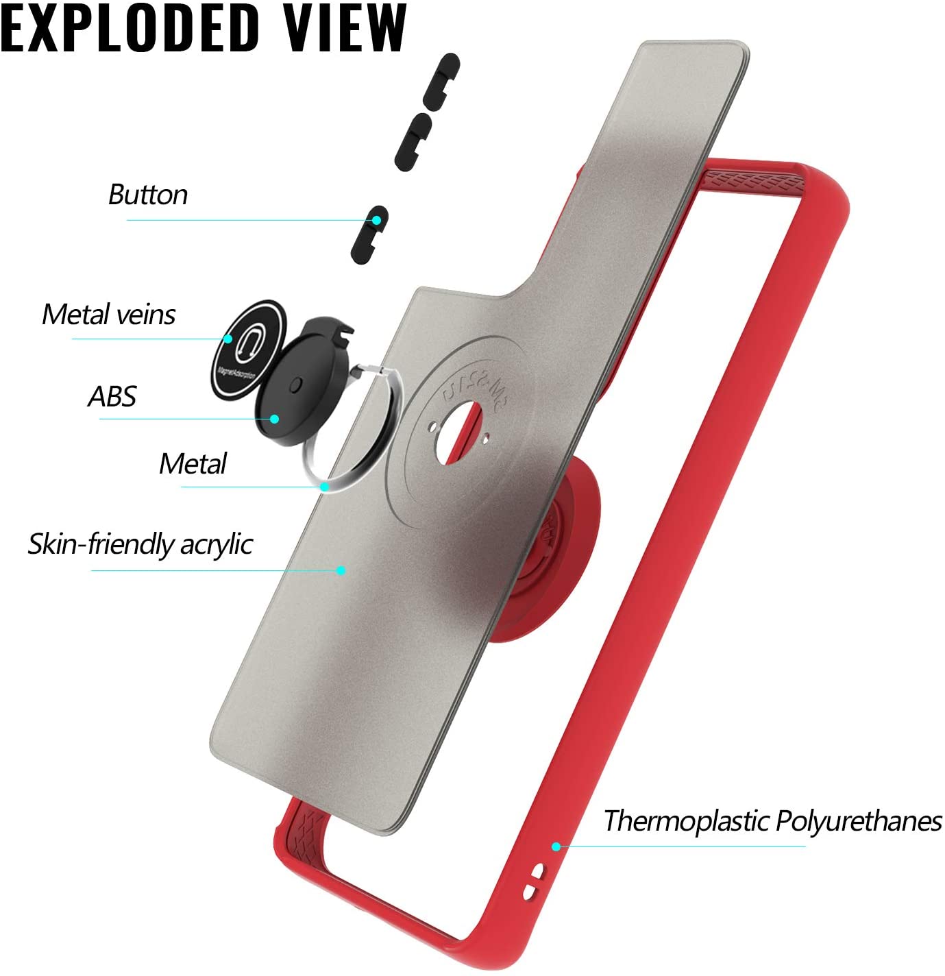 360 Degrees Rotating Metal Ring Kickstand, Heavy Duty Shockproof Protective Cover Rubber Hybrid Matte Clear Case For Samsung S21 Ultra 5G 6.8"